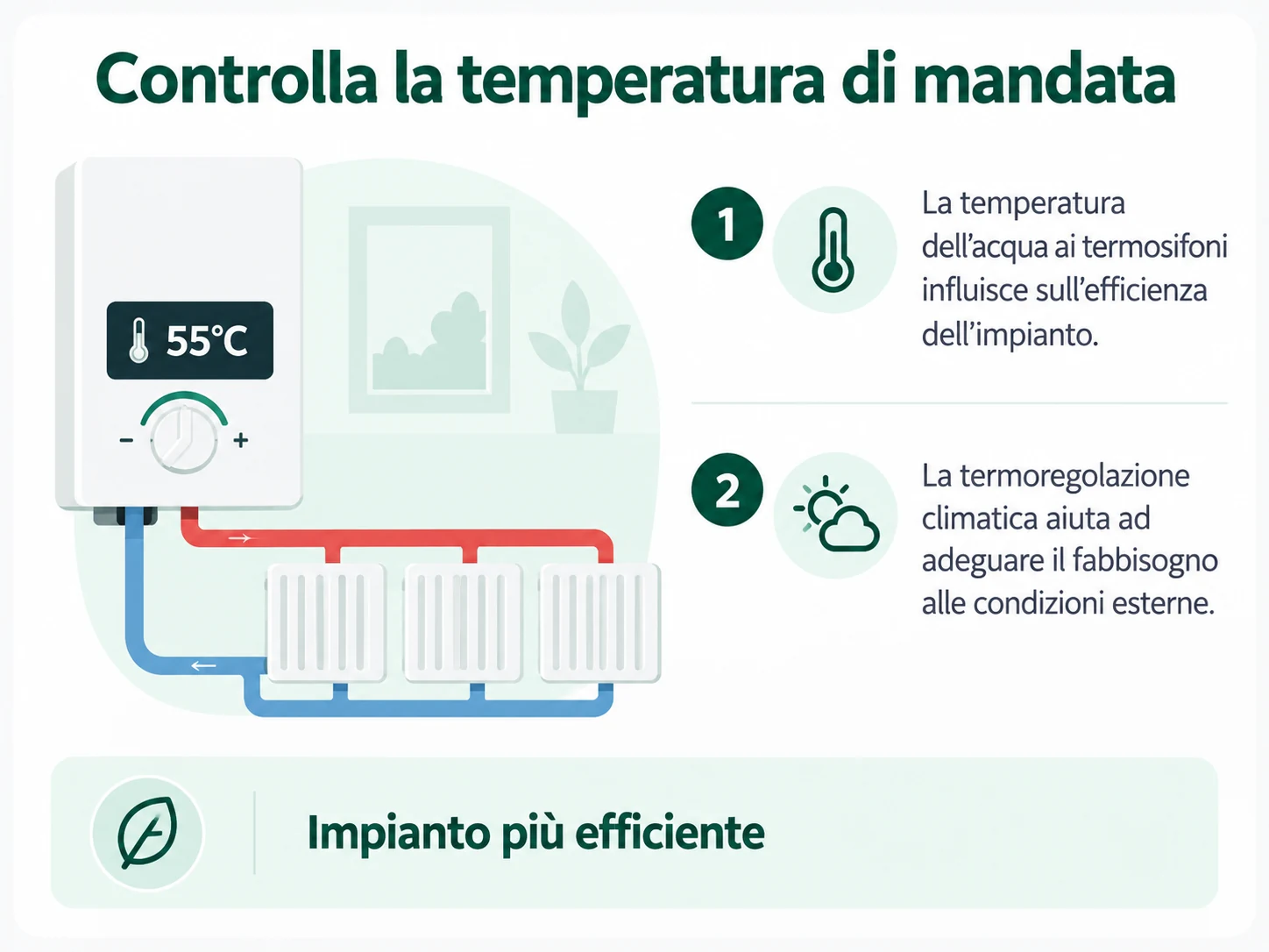 Suggerimenti sulla temperatura di mandata per ridurre i consumi di gas in casa