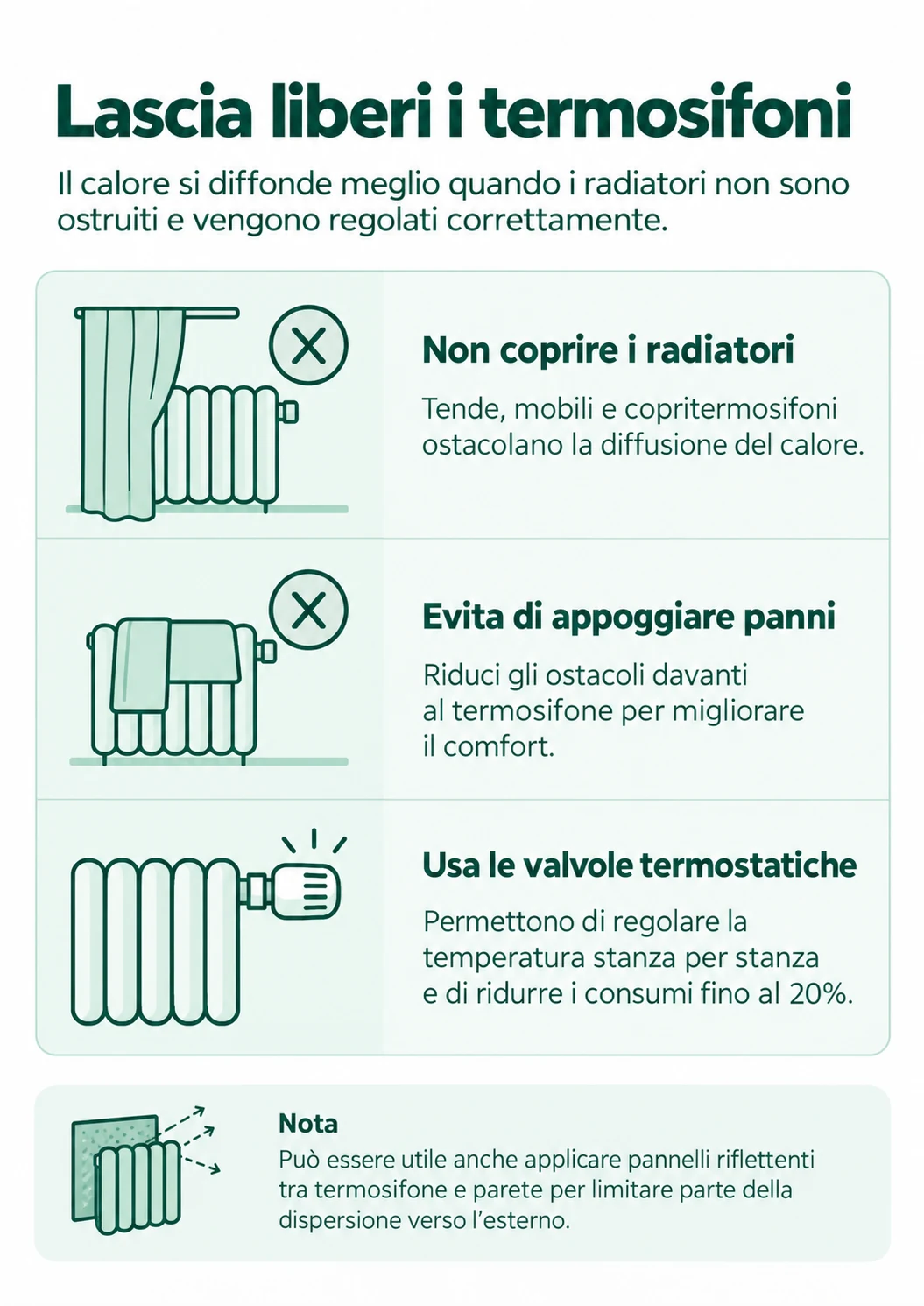Suggerimenti di gestione dei termosifoni per risparmiare sulla bolletta del gas
